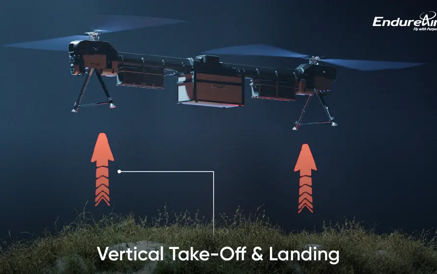 Vertical take-off and landing in modern drones
