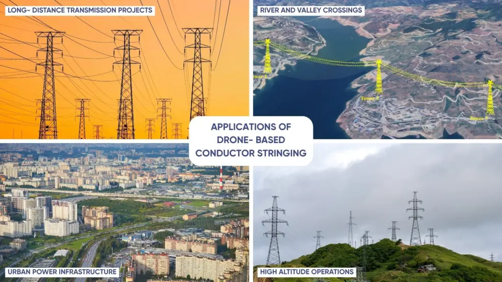 Applications of Drone- Based Conductor Stringing